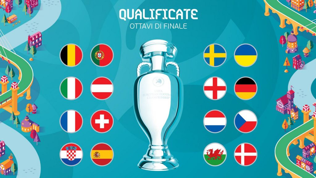Euro 2020 - ottavi di finale - gli accoppiamenti.